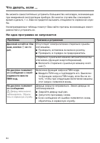 Страница 84