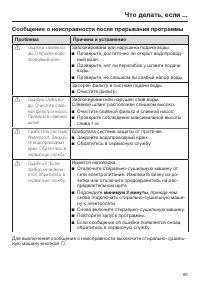 Страница 85