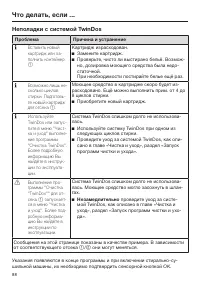 Страница 88