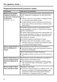Страница 94