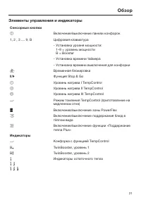 Страница 21