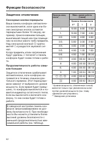 Страница 52