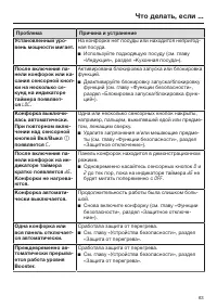 Страница 63