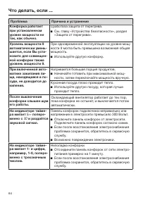 Страница 64