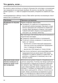 Страница 38