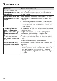 Страница 40