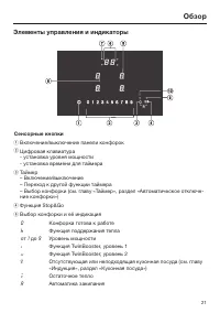 Страница 21