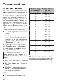 Страница 34