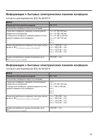 Страница 79