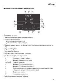 Страница 21