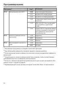 Страница 54