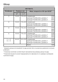 Страница 30