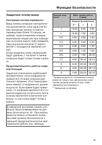 Страница 55