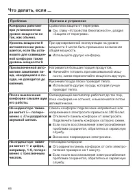 Страница 66
