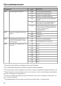 Страница 50
