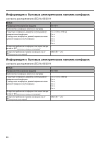 Страница 86
