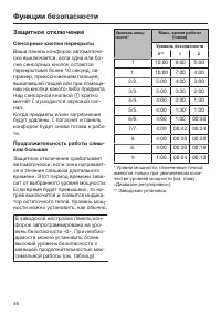 Страница 46