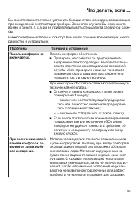 Страница 55