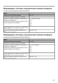 Страница 87