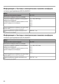 Страница 86