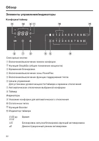 Страница 22