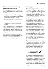 Страница 31