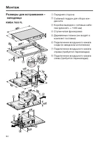 Страница 84