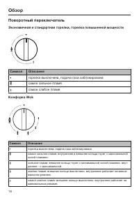 Страница 18