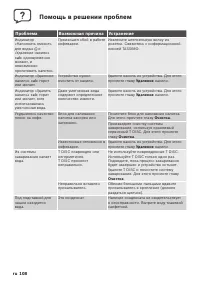 Страница 112