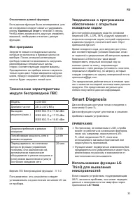 Страница 33