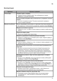 Страница 41