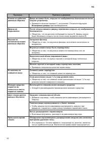 Страница 42
