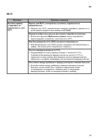 Страница 45