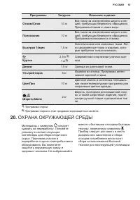 Страница 55