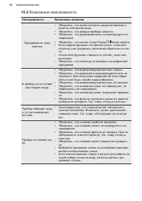 Страница 48
