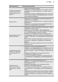Страница 49