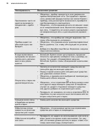 Страница 50