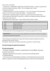 Страница 14