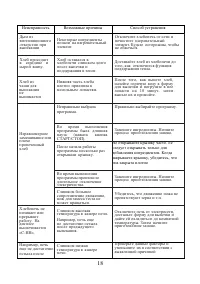 Страница 18