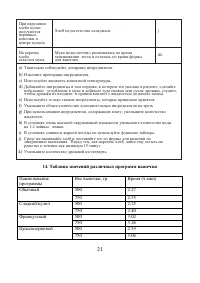 Страница 21