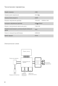 Страница 68