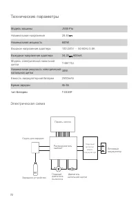 Страница 74