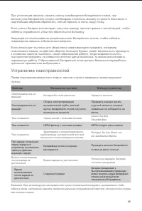 Страница 67