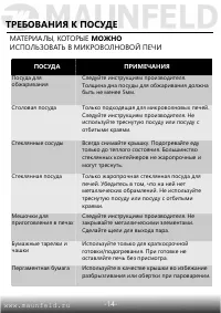 Страница 15