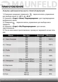 Страница 32