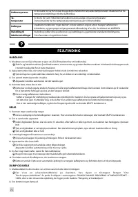 Страница 164