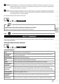Страница 202
