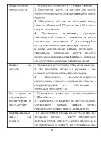 Страница 21