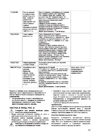 Страница 17