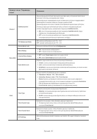 Страница 33